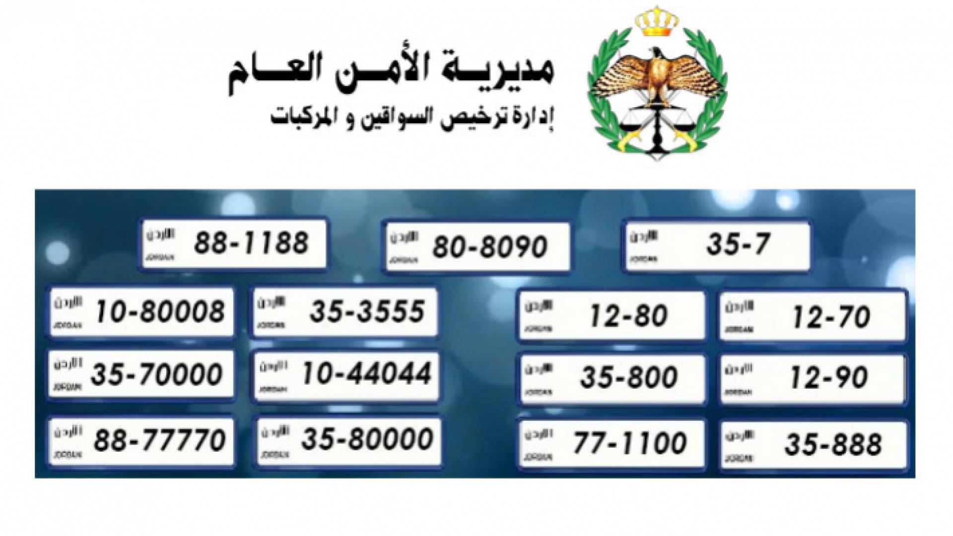 الأرقام المعروضة بالمزاد العلني