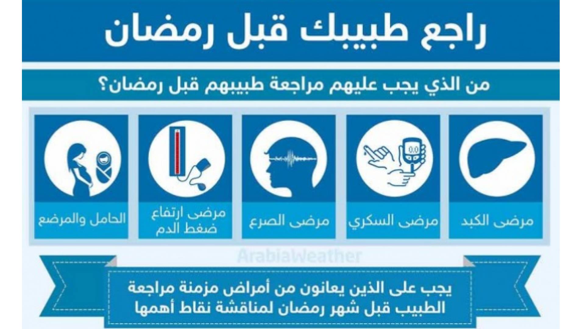 تحذيرات للمرضى قبل رمضان