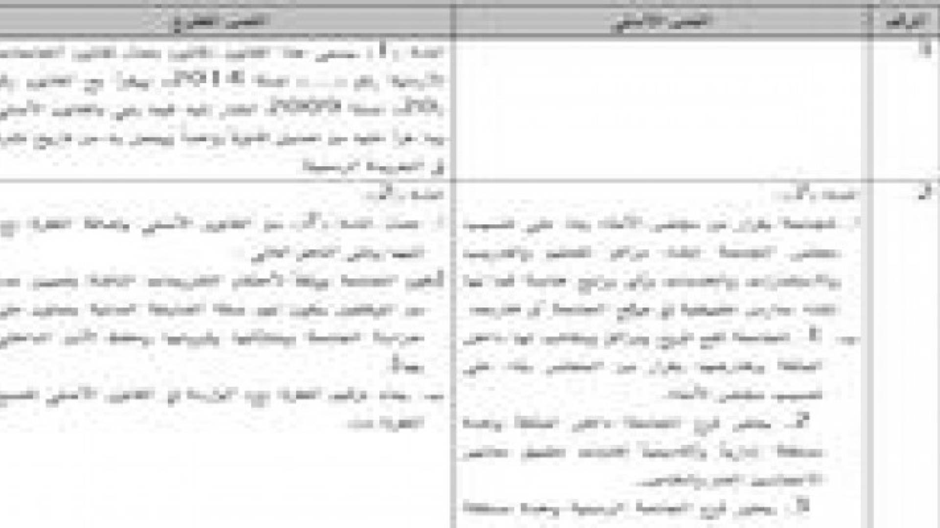 منح صفة الضابطة العدلية للأمن الجامعي "وثيقة"