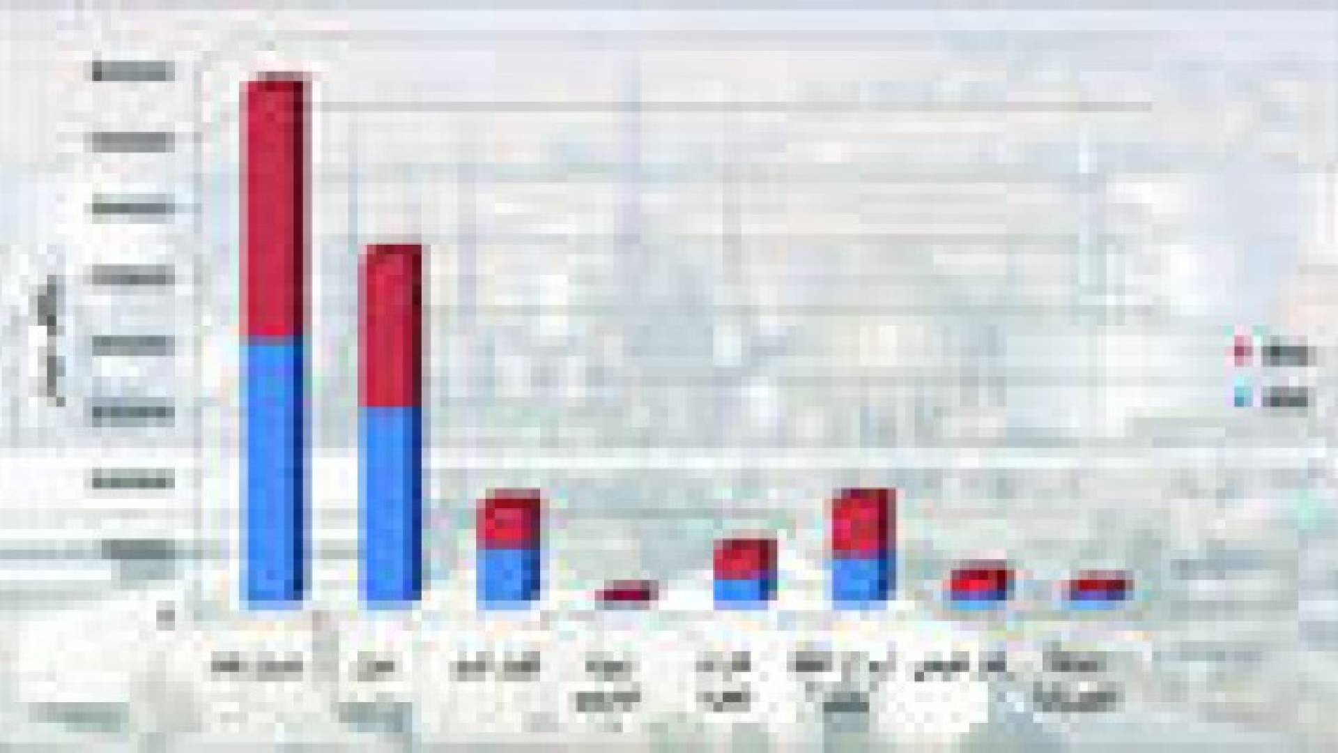 تــراجــــع فاتــــورة الاردن النفــطية 12 %