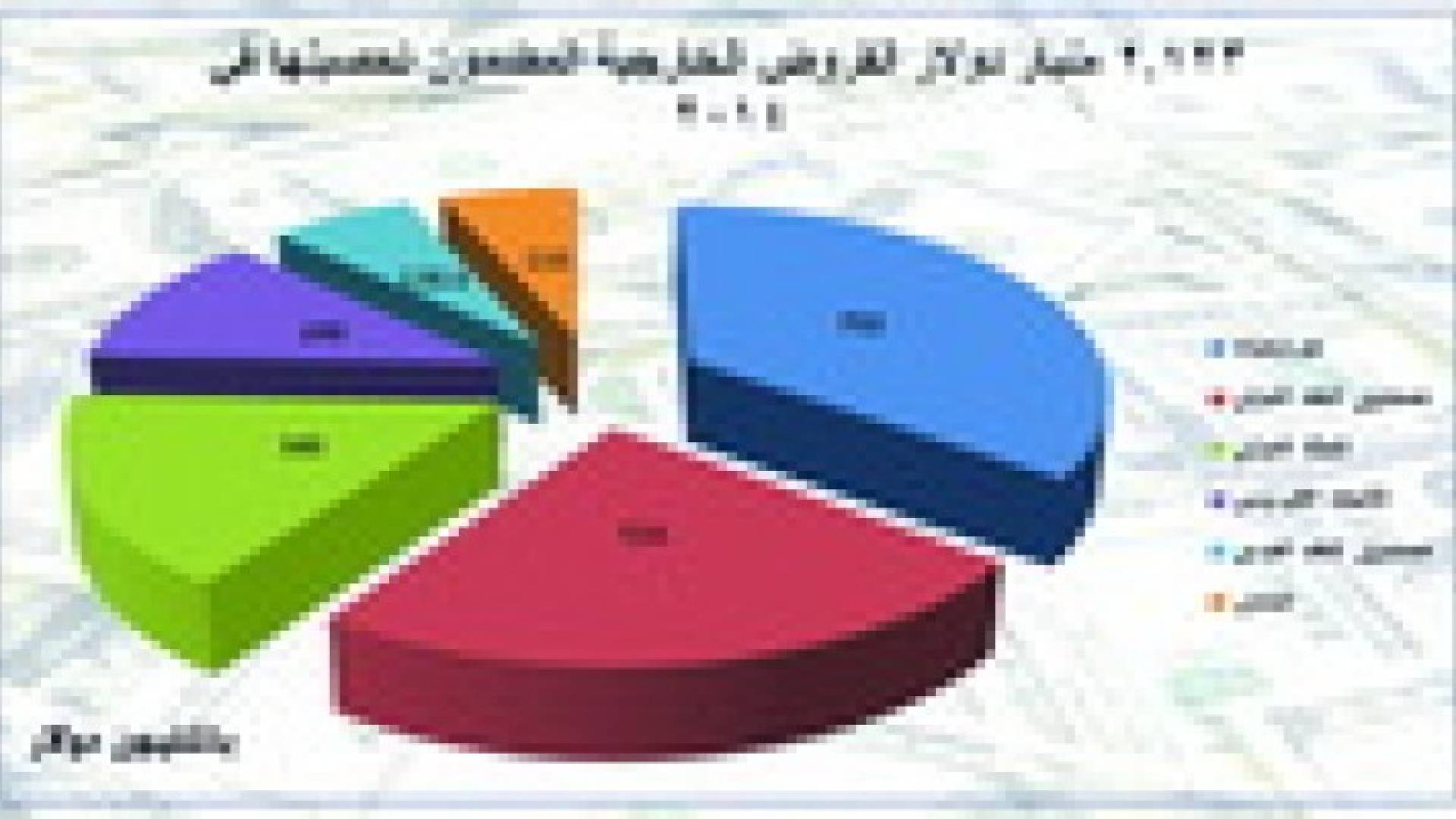 650 مليون دولار مساعدات للاردن مطلع ايار