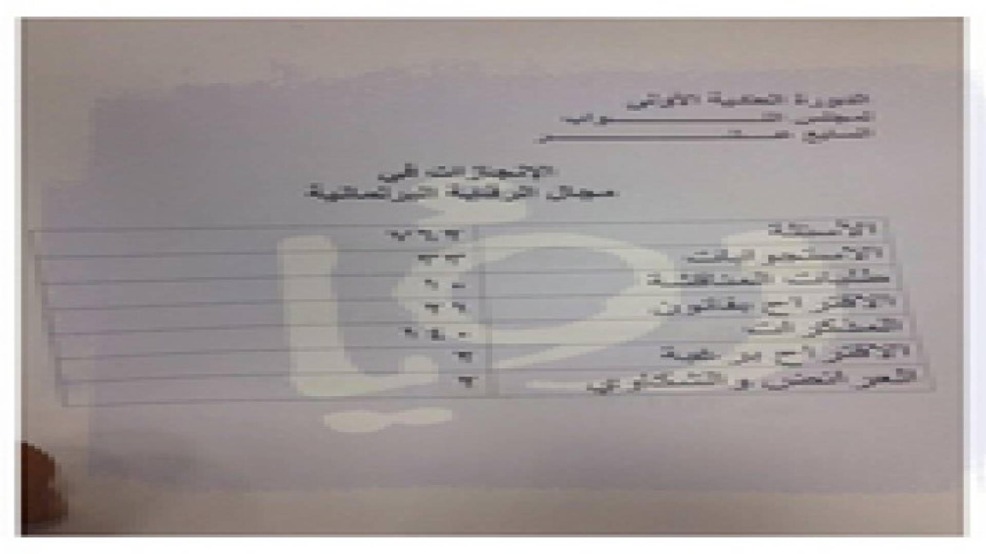 الطروانة يتحدث عن انجازات الدورة العادية
