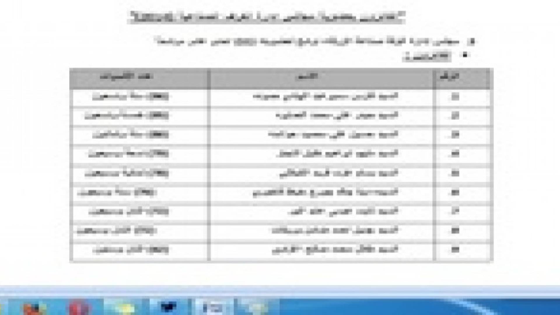 النتائج النهائية لانتخابات الغرف الصناعية