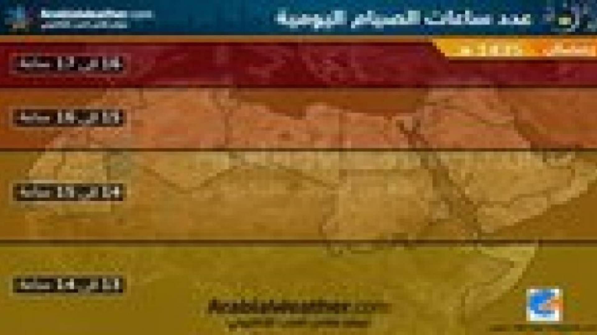 الصيام في الأردن يتراوح بين 15 - 16 ساعة يوميا