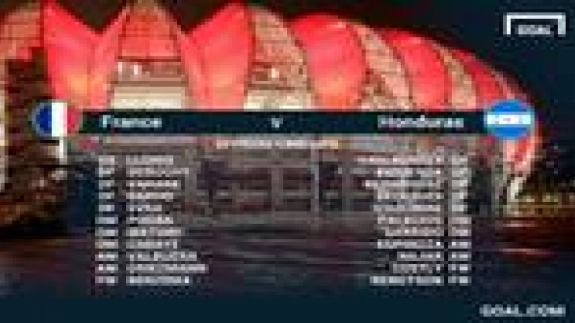 التشكيلة الرسمية لمنتخبي فرنسا وهندوراس