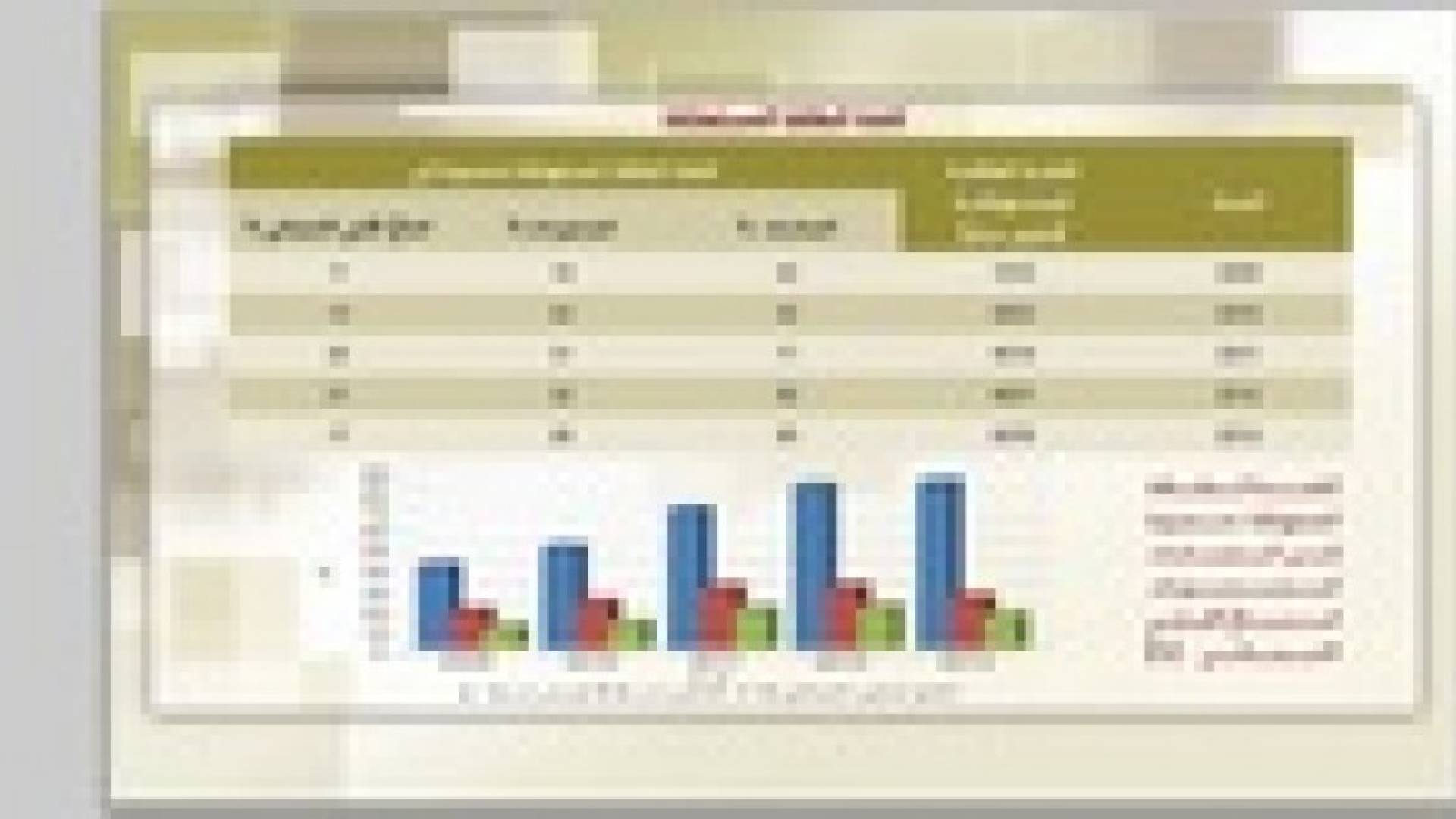 17 % كلفة استهلاك الطاقة إلى الناتج المحلي الإجمالي العام الماضي
