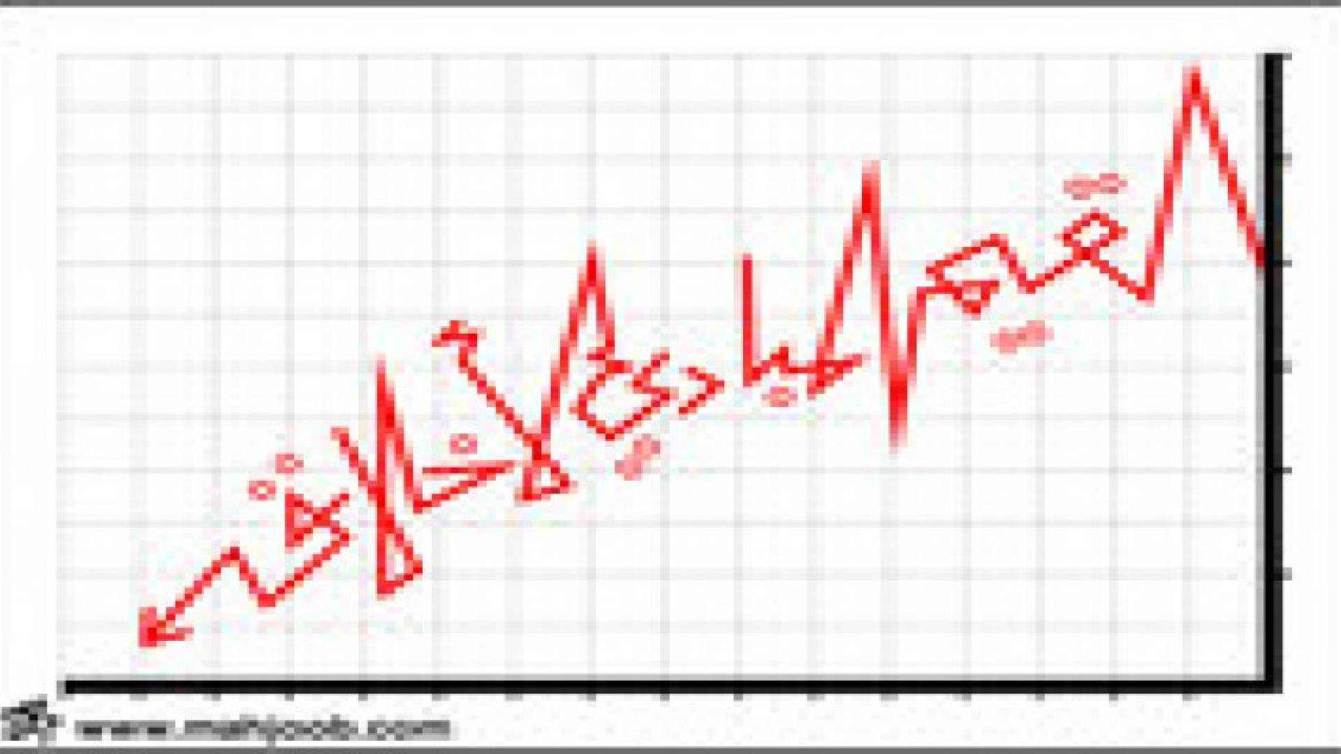 92% من الموظفين بالشرق الاوسط يؤكدون اهمية تمتع الشركات بالأخلاقيات