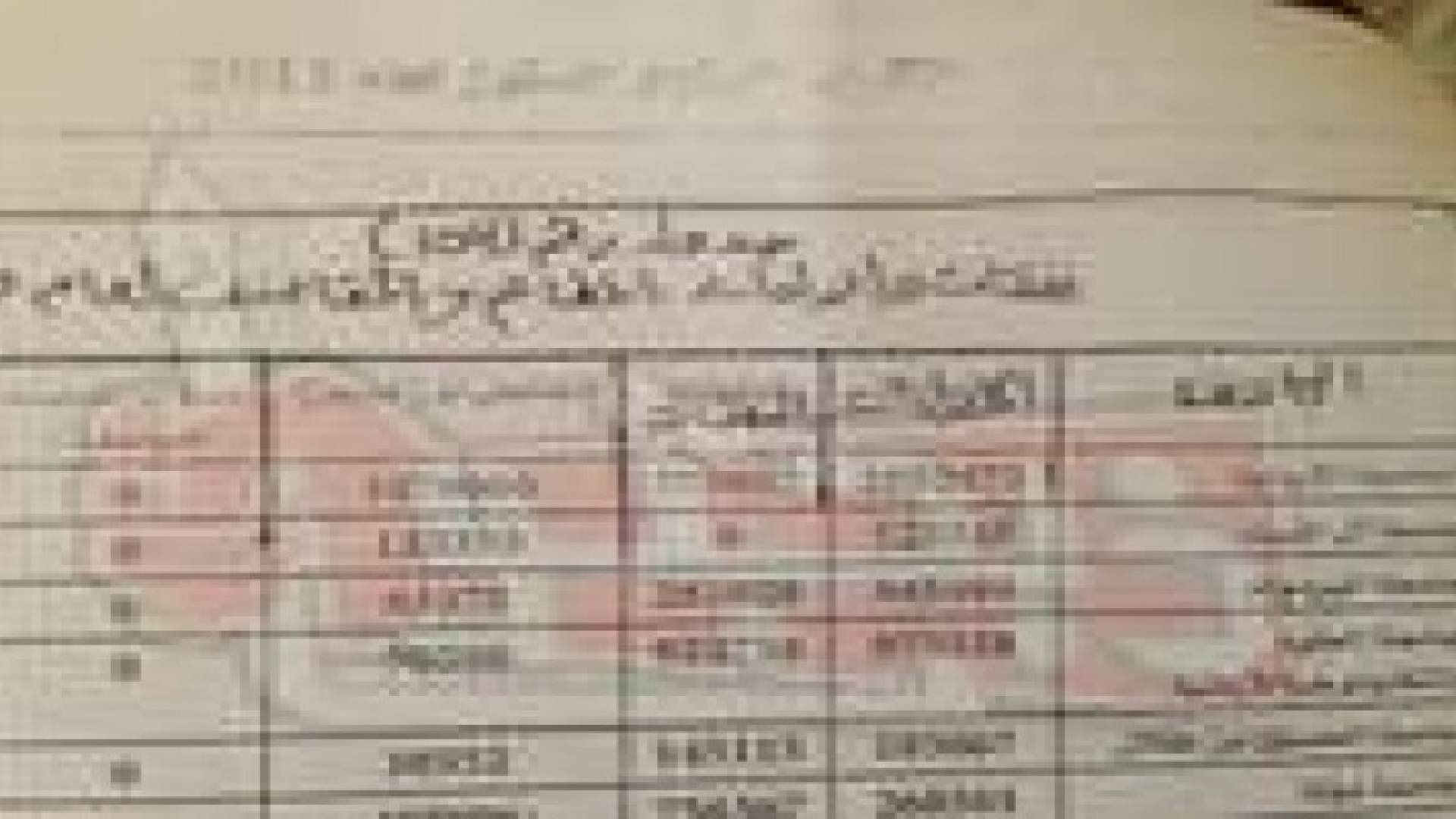 طلبة الأردنية يعتصمون أمام برج الساعة و"ذبحتونا" تكشف وثيقة جديدة