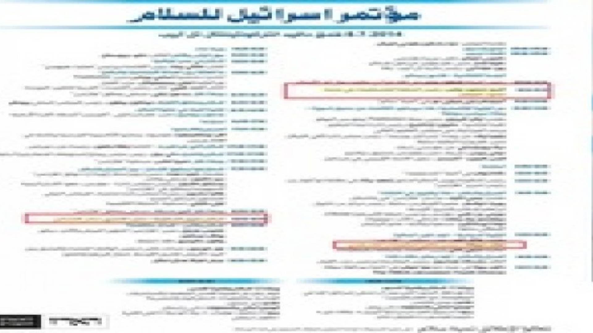 عريقات يعتذر عن مؤتمر " اسرائيل للسلام " الذين كان سيشارك فيه إلى جانب عباس والمصري