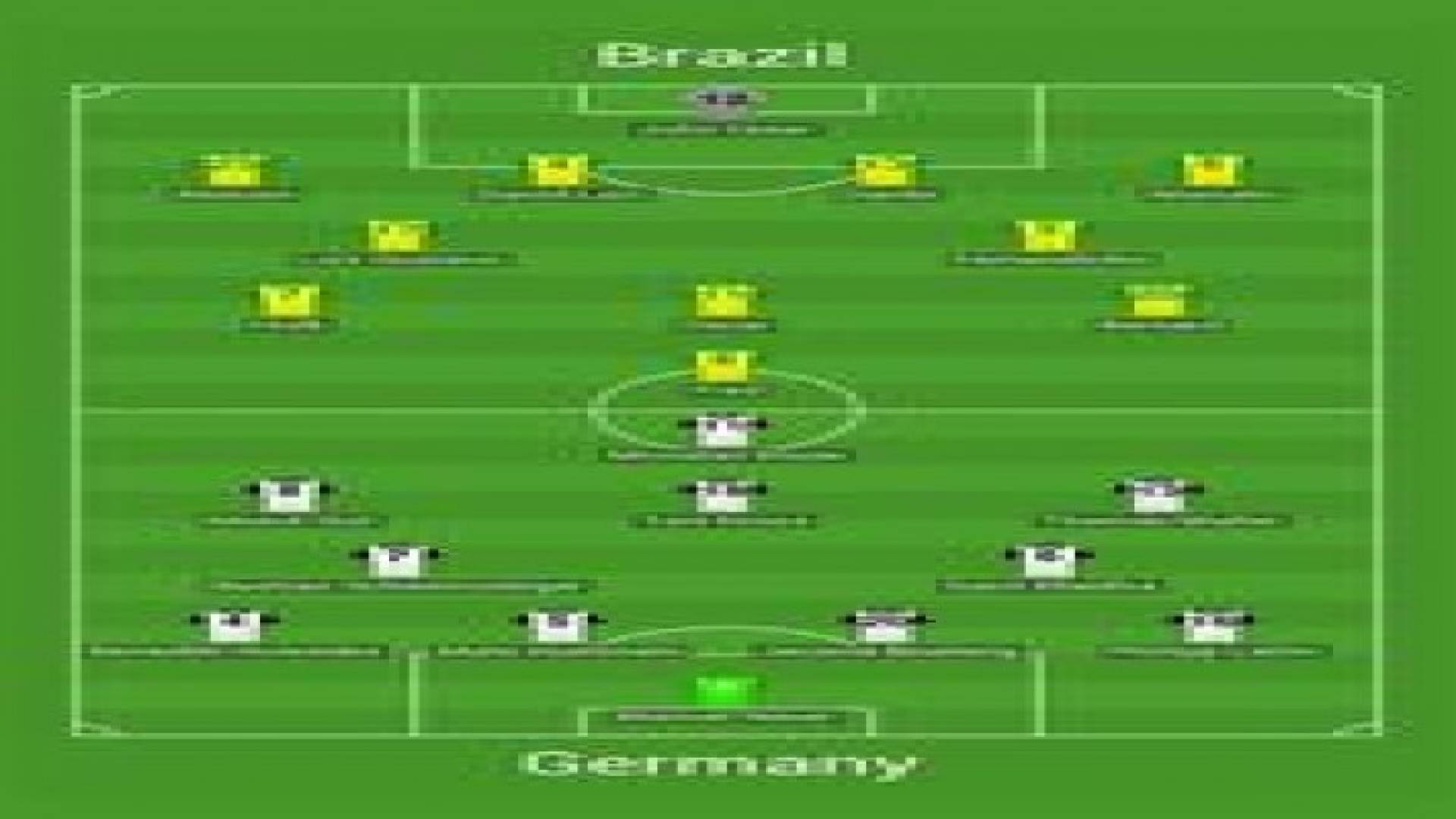 التشكيلة الرسمية لمباراة البرازيل والمانيا