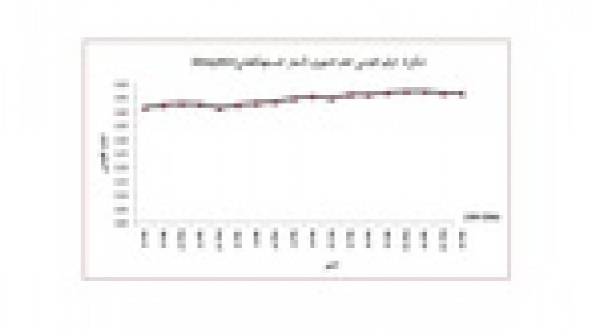 ارتفاع معدل التضخم بنسبة 3.2% في النصف الأول من العام