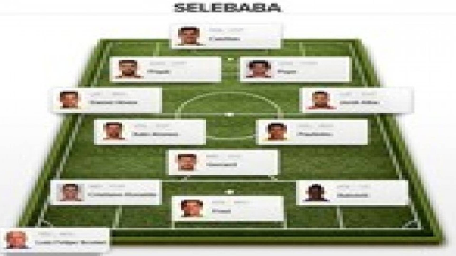 أسوأ تشكيلة في كأس العالم .. تضم رونالدو وجيرارد