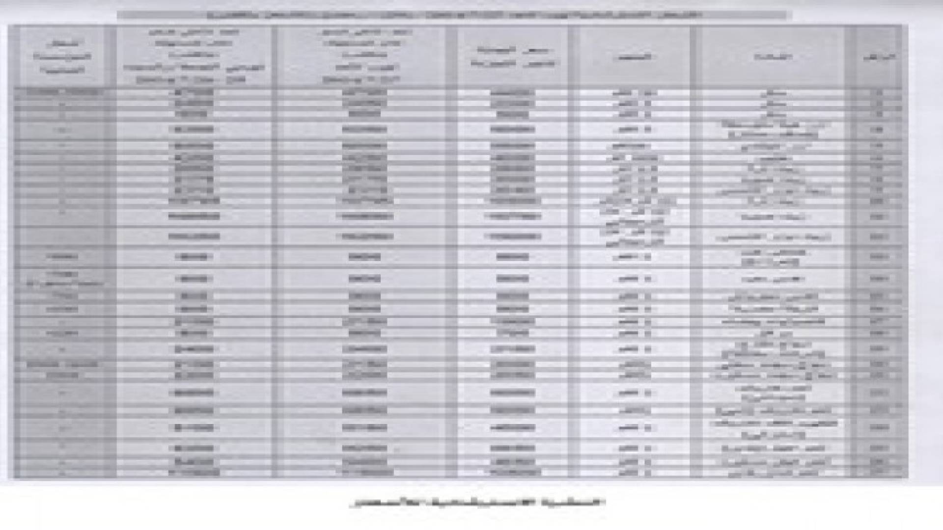 النشرة الاسترشادية للأسعار
