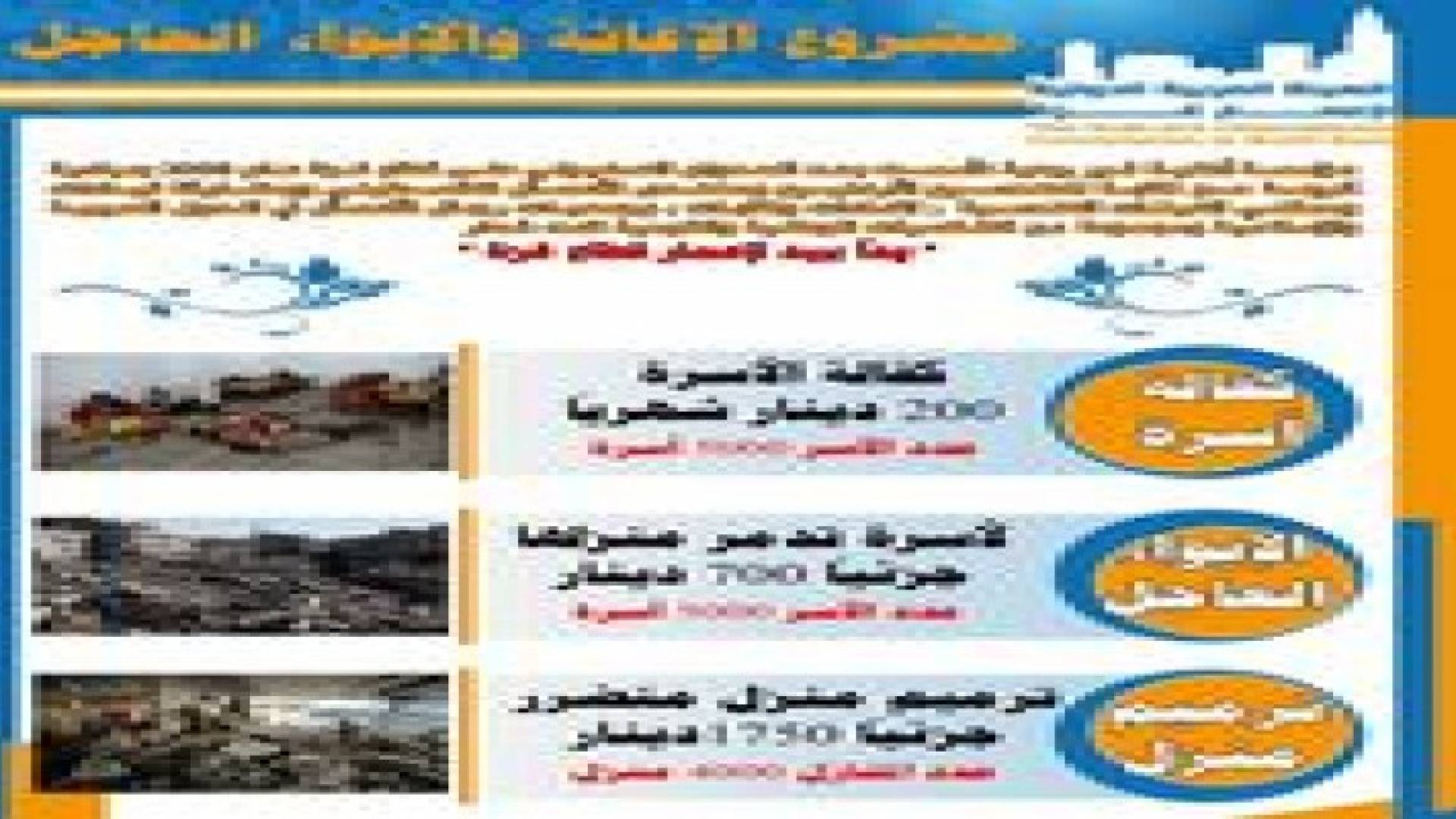 الهيئة العربية الدولية لإعمار غزة تطلق مشروع الإيواء والإغاثة العاجل لغزة