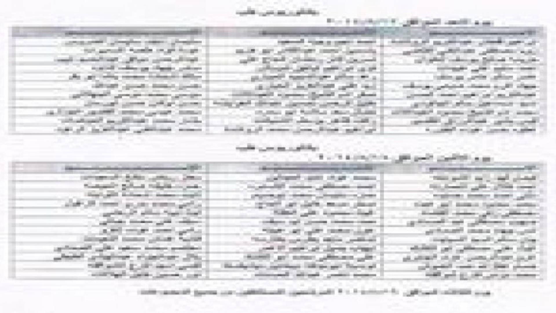 وزارة الصحة تعلن عن اجراءات تعيين 1500 كادر جديد