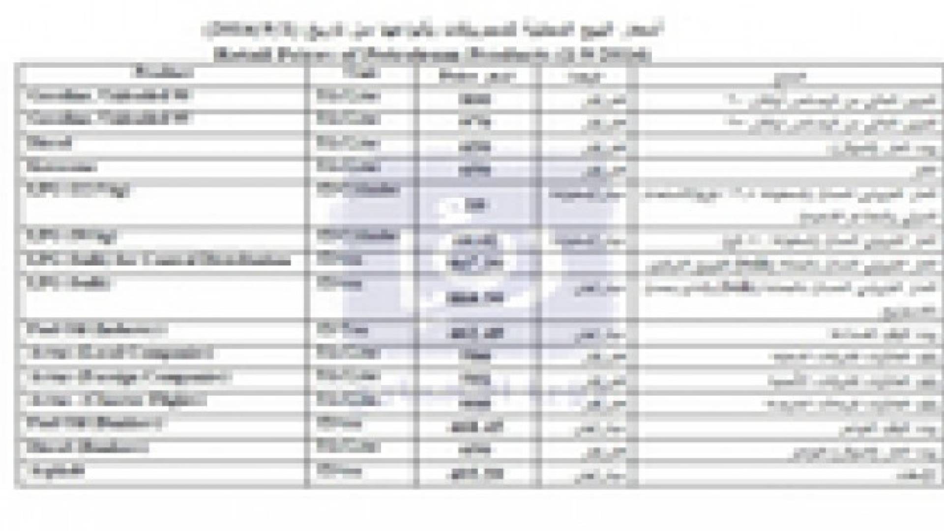 الحكومة تخفض أسعار المحروقات .. تفاصيل