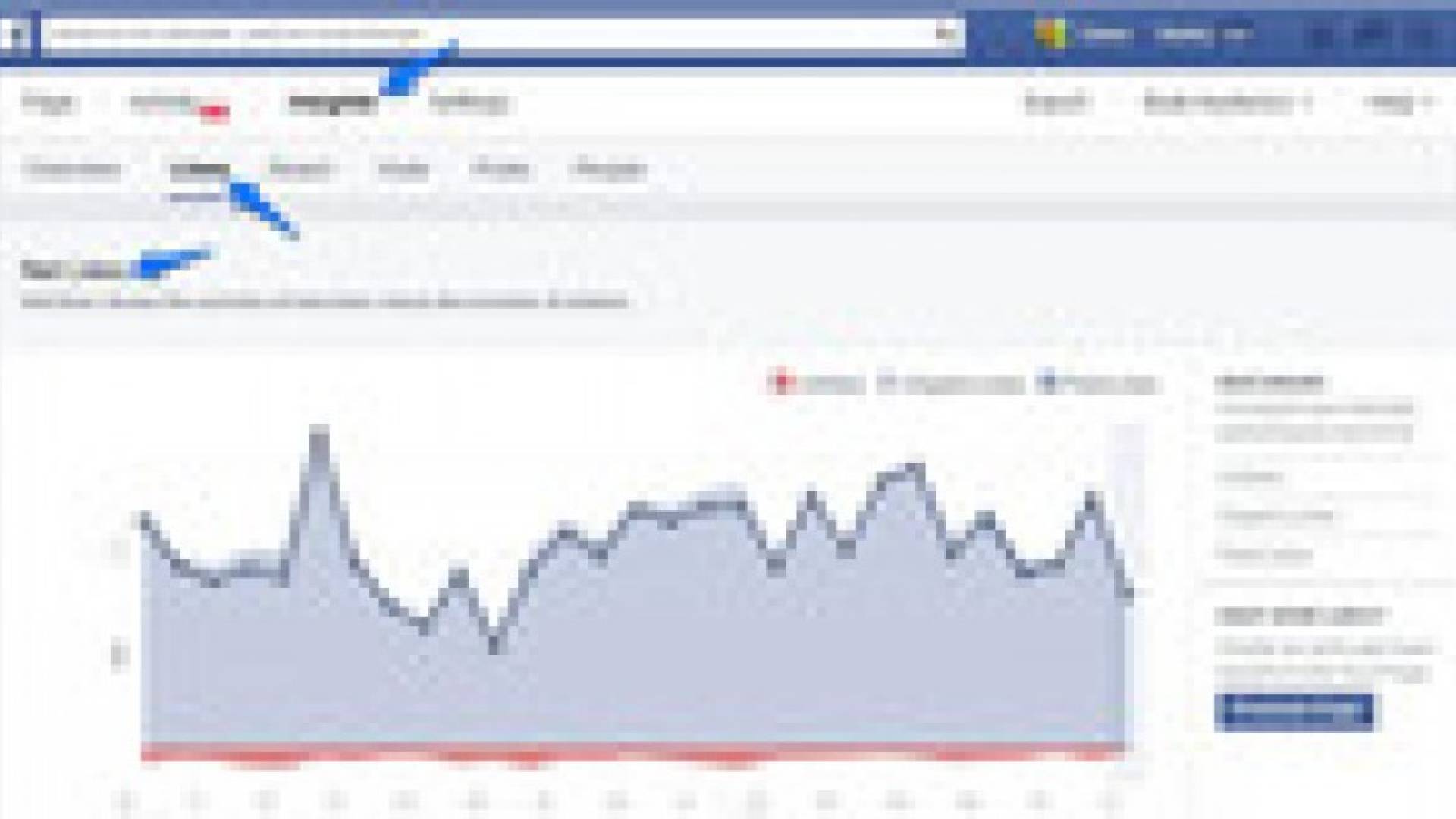 اعرف عدد الـLikes لصفحتك على فيسبوك