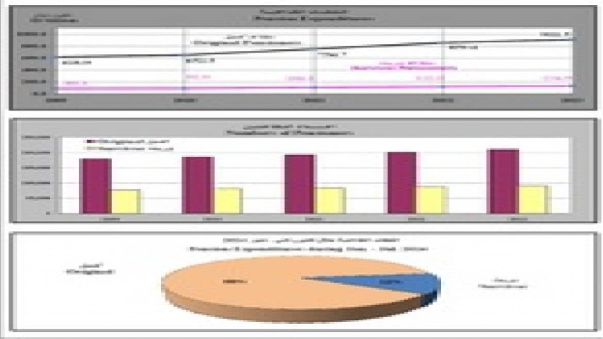 ارتفاع فاتورة الرواتب التقاعدية 20% خلال 7 اشهر