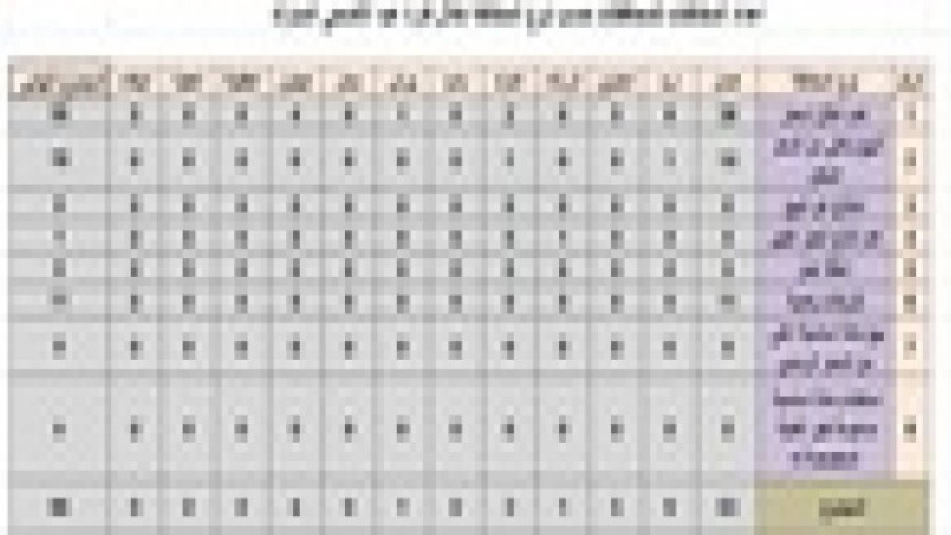 86 مخالفة تموينية بالاسواق خلال عطلة العيد