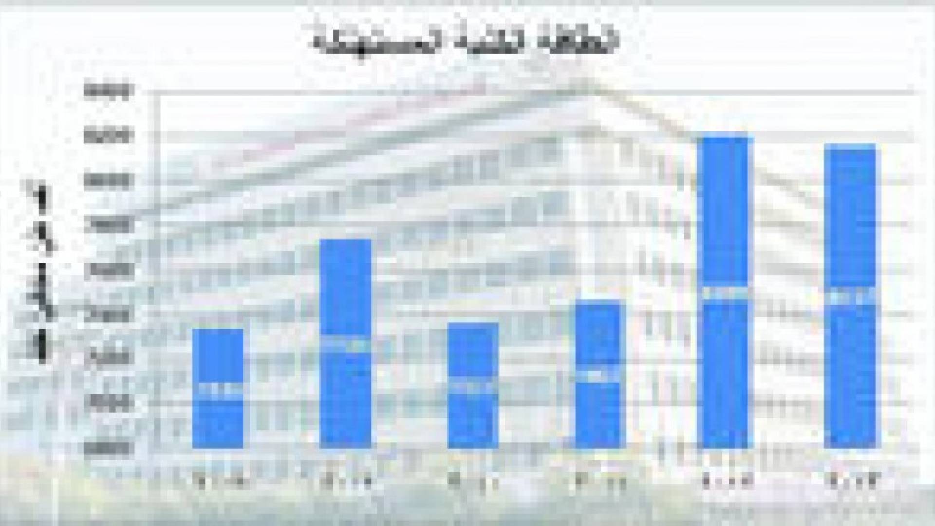 1.2 طن نفط استهلاك الفرد من الطاقة في الأردن