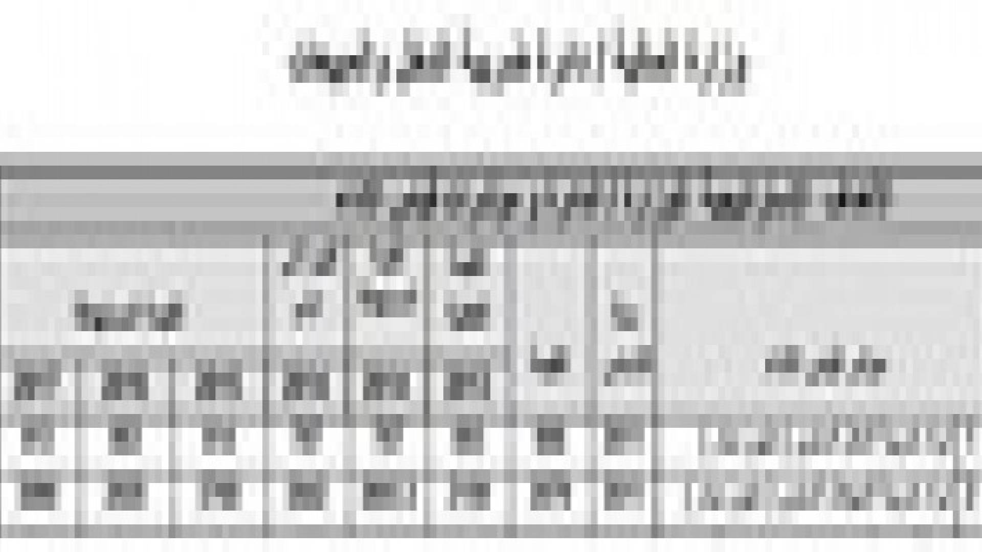 3.6 مليار دينار حجم ايرادات الحكومة من ضريبتي الدخل والمبيعات في 2014