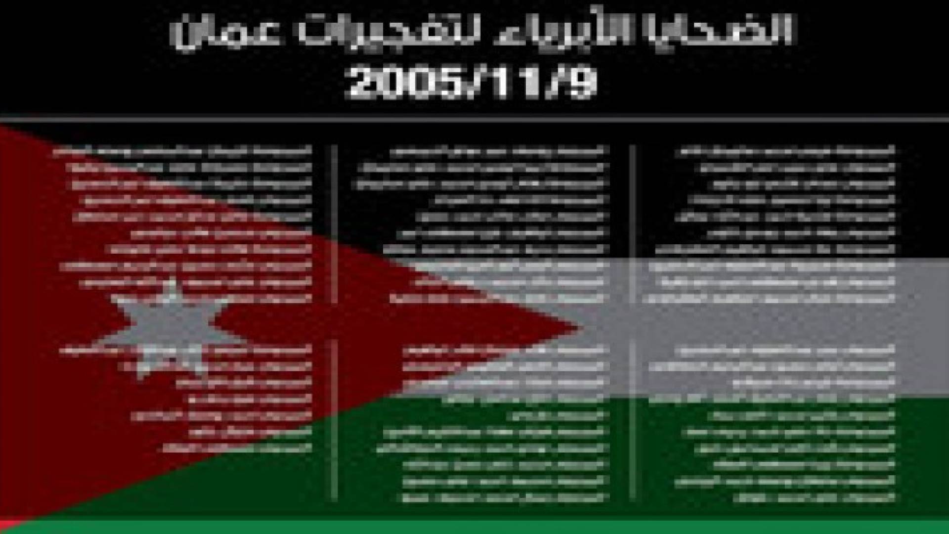 الملك يستذكر تفجيرات عمان