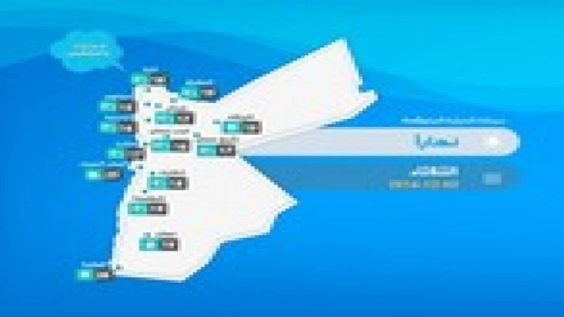 الثلاثاء: بقاء الاجواء مستقرة و ارتفاع طفيف على درجات الحرارة