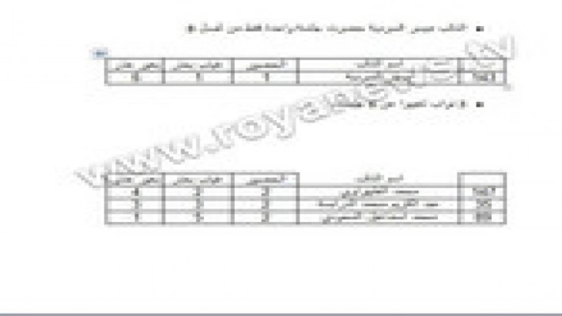 103 نواب تغيبوا عن جلسة أو أكثر خلال الدورة العادية الثانية
