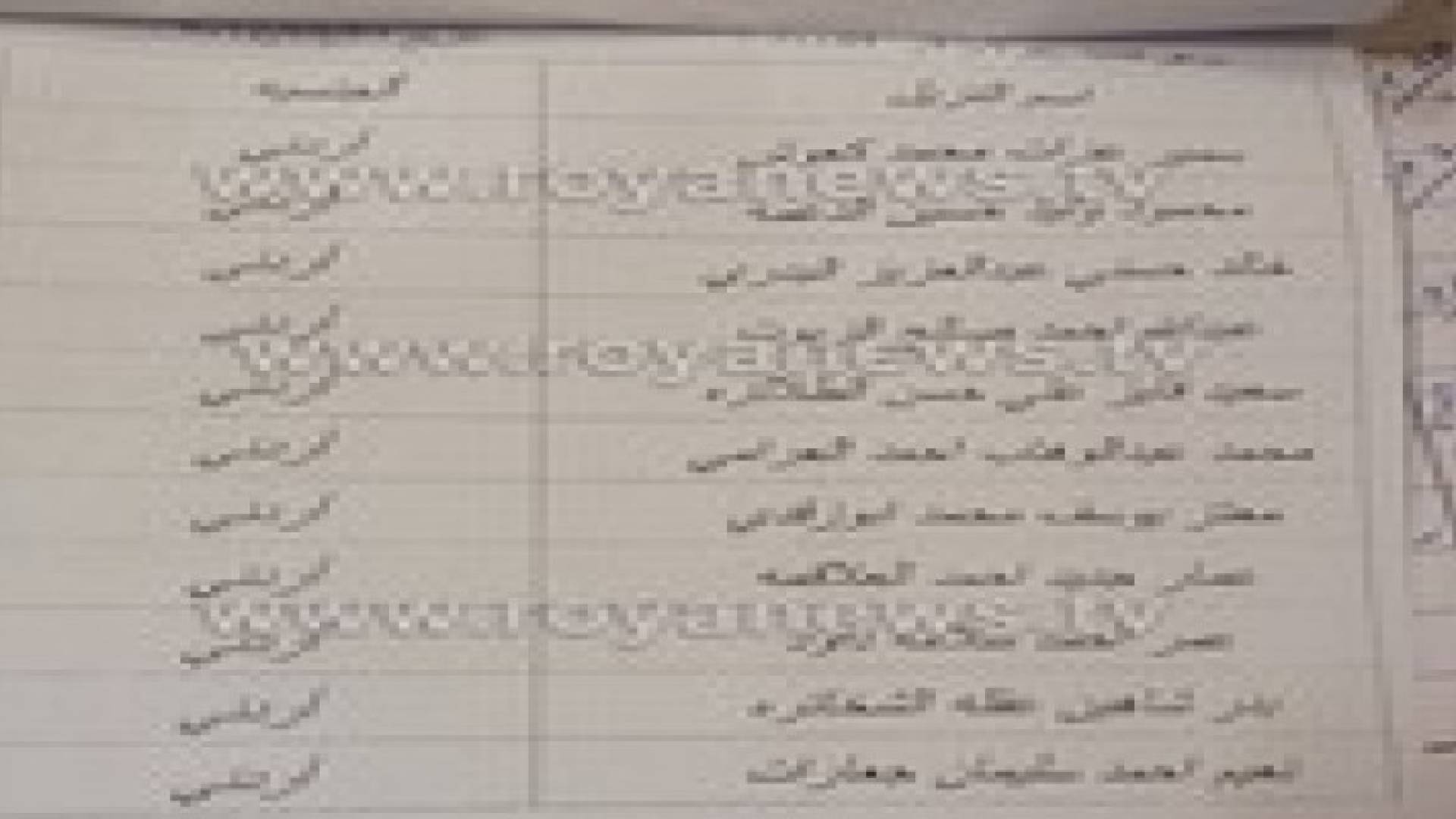 رؤيا تنشر صورة للكتاب الذي يحمل اسماء من نفذ بهم حكم الإعدام