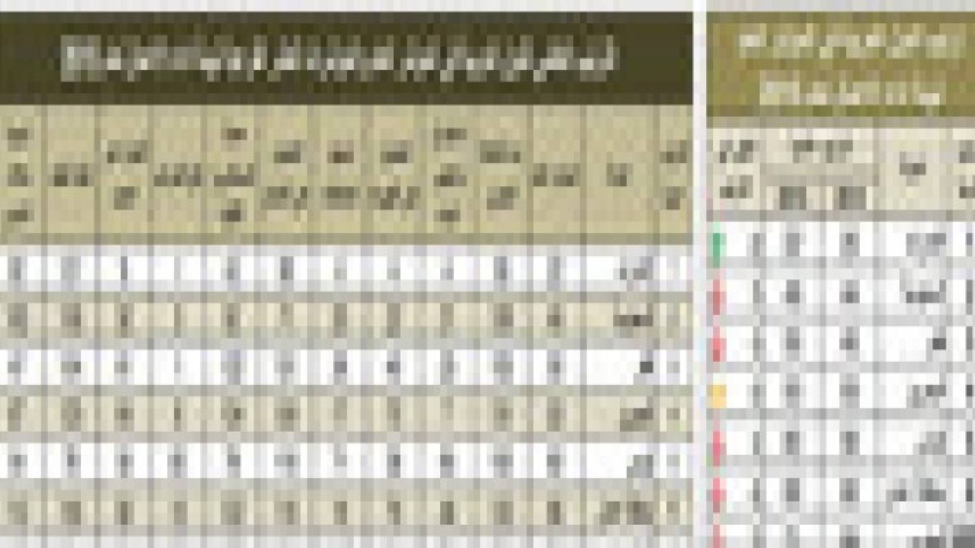 الأردن بالمرتبة 117عالميا بمؤشر سهولة أداء الأعمال