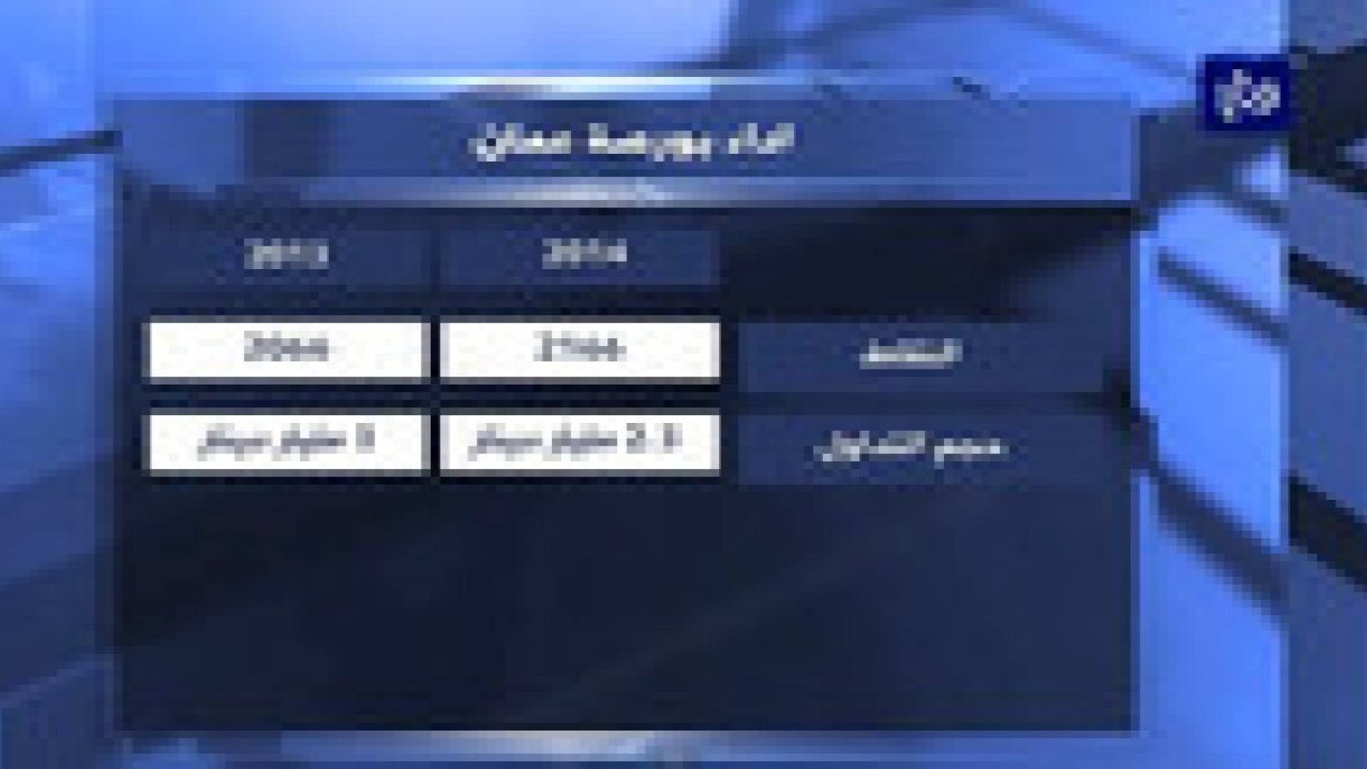 محللون:  تراجع اسعار النفط  سيحسن أداء بورصة عمان
