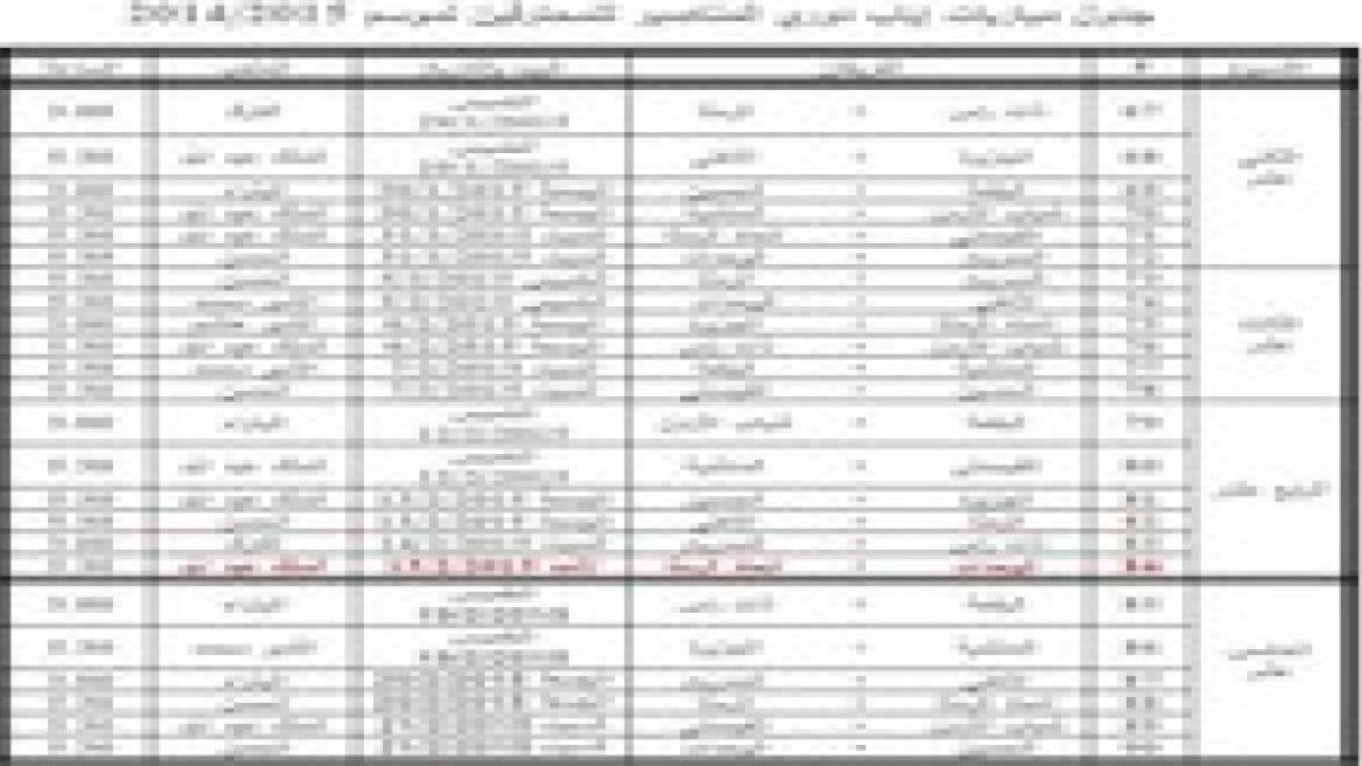 جدول مباريات مرحلة الإياب لدوري المناصير للمحترفين
