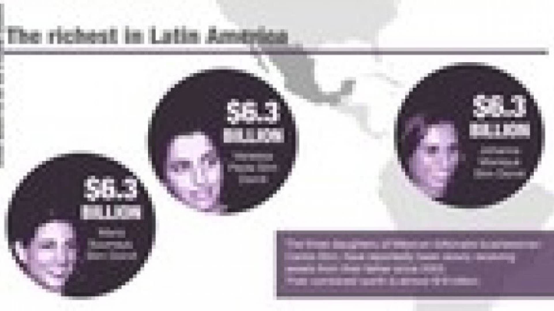 أغنى نساء العالم بثروة تجاوزت 930 مليار دولار.. صور