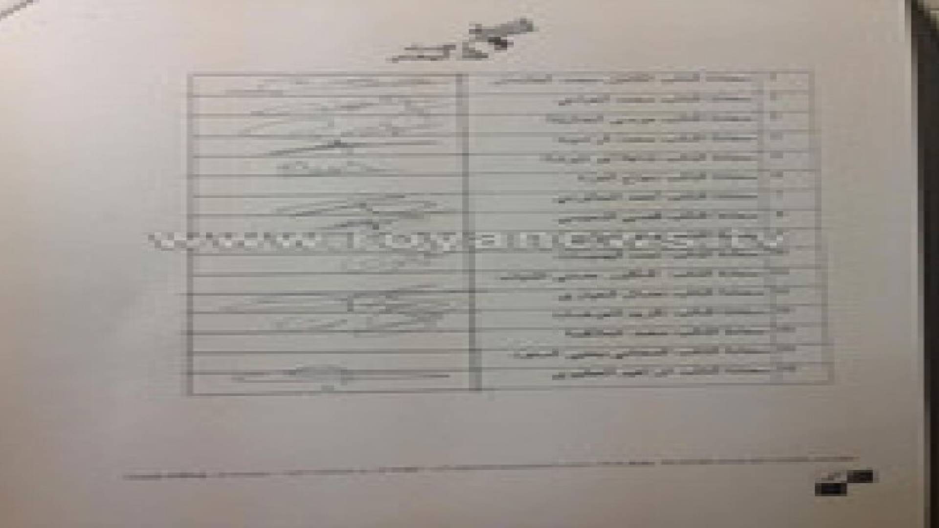 مقترح نيابي بتحويل 20% من موازنة الدولة الى موازنة القوات المسلحة