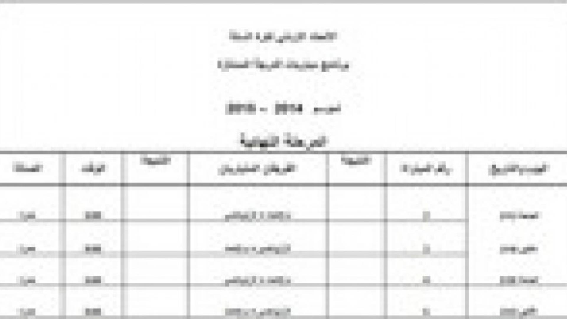 برنامج مباريات المرحلة النهائية لسلة الدرجة الممتازة