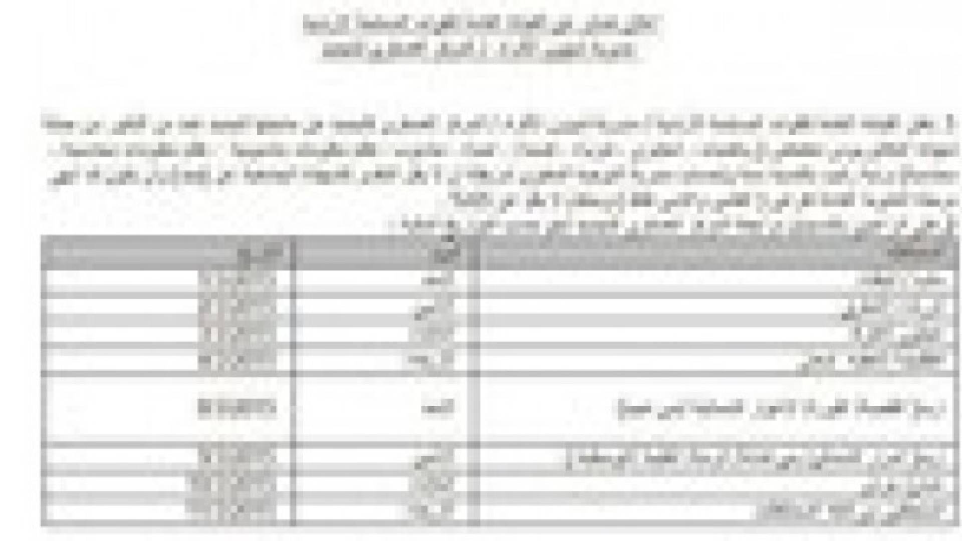القيادة العامة للقوات المسلحة الاردنيه تعلن عن حاجتها لتجنيد عدد من الذكور