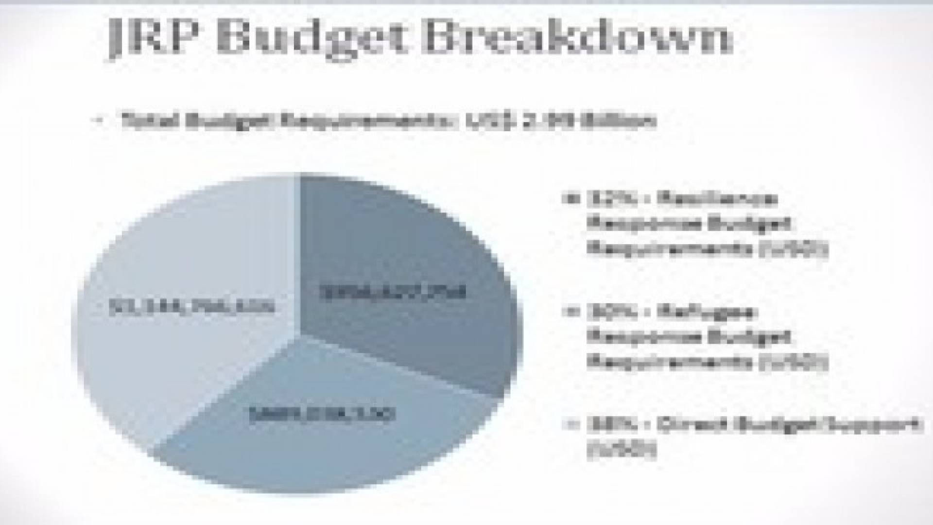 النسور يطالب بمزيد من الدعم لمواجهة اللجوء السوري