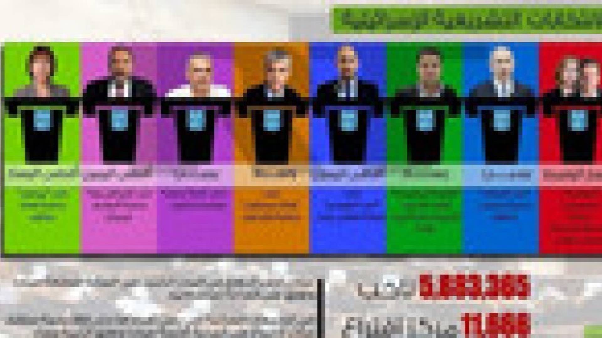 فتح باب الاقتراع بانتخابات الاحتلال الاسرائيلي