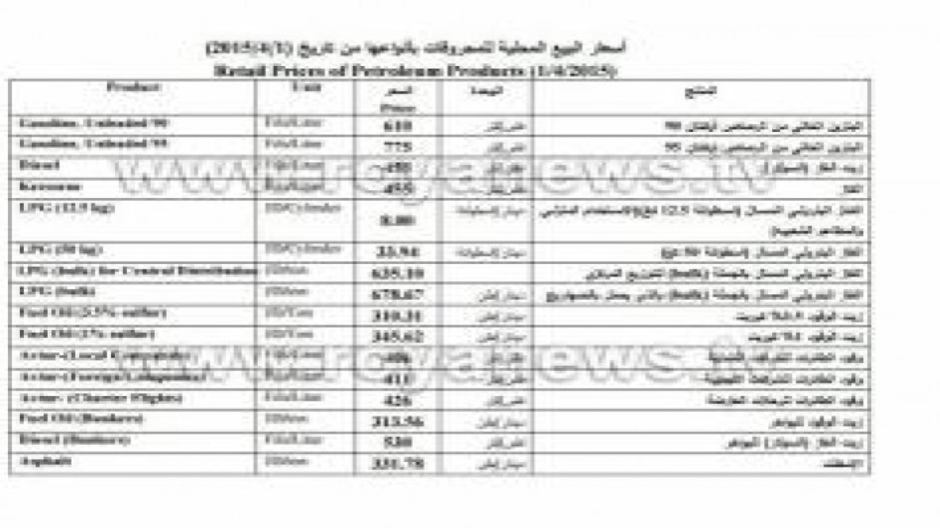 الحكومة تقرر رفع اسعار البنزين بشقيه "90 -95" وتثبيت أسعار باقي المشتقات النفطية .. تفاصيل