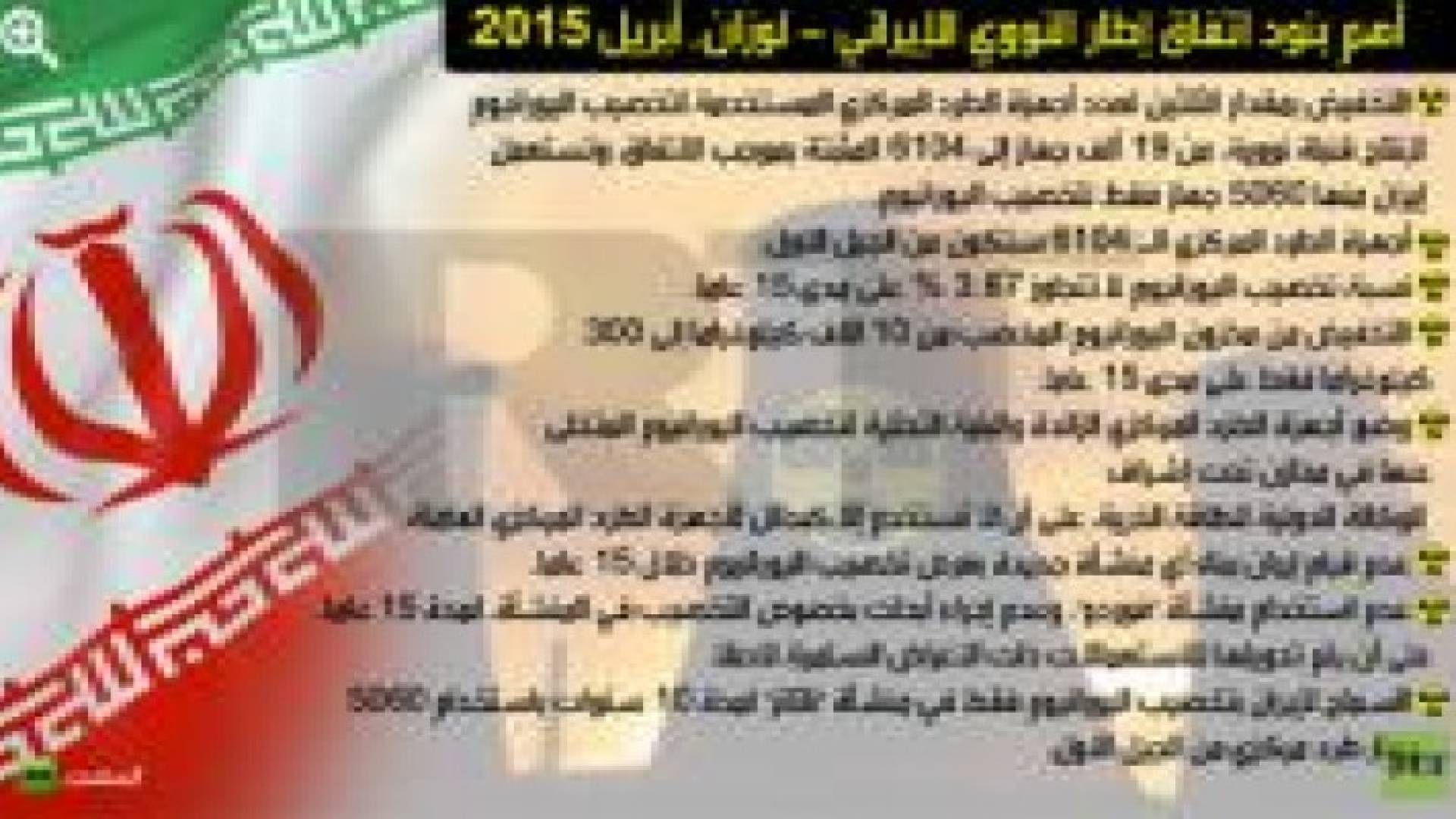 أهم بنود اتفاق إطار حل أزمة برنامج إيران النووي ( أنفوغرافيك)