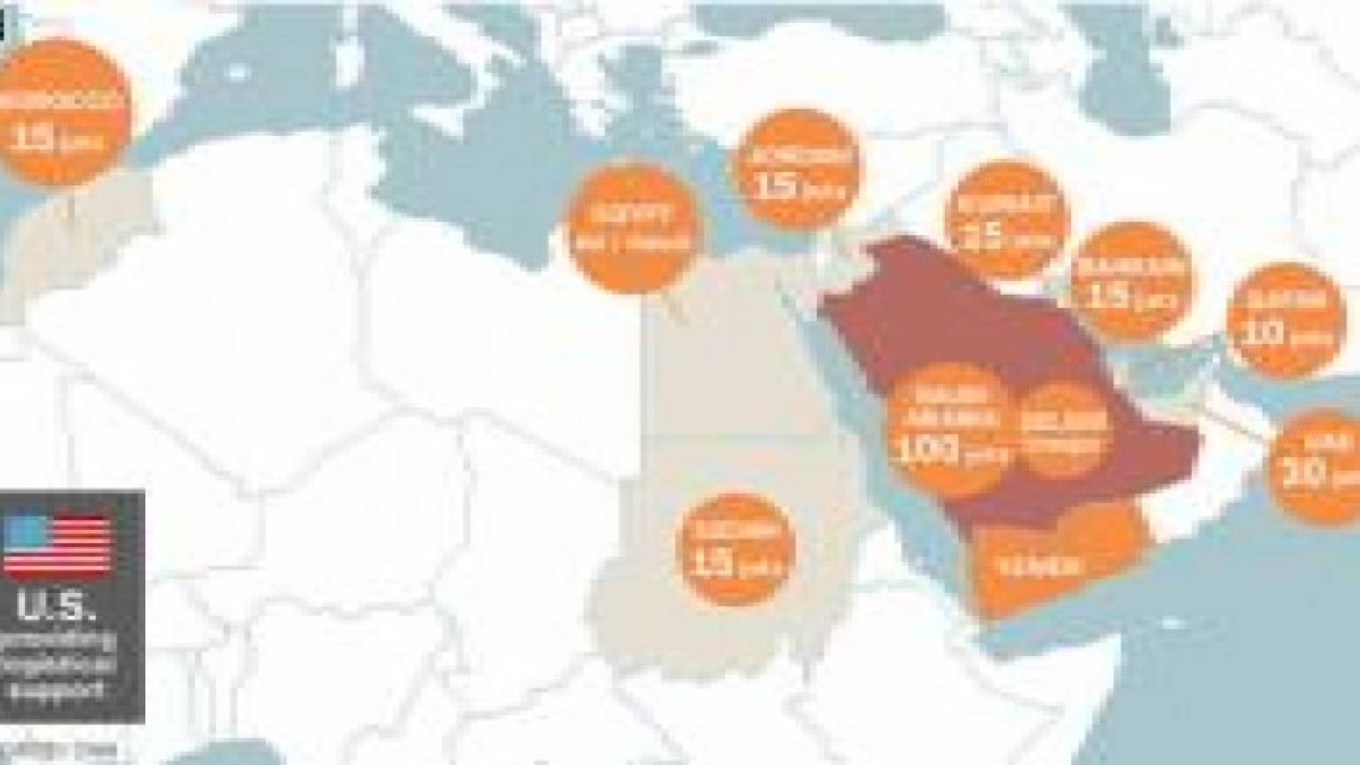 الدول ودورها بعمليات عاصفة الحزم ضد الحوثيين