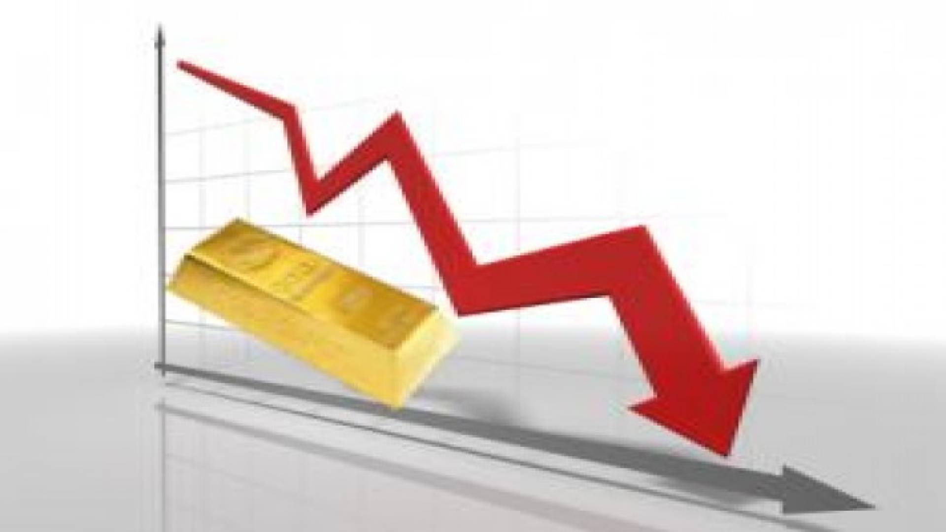 انخفاض أسعار الذهب في السوق العالمي بنسبة 2.4%