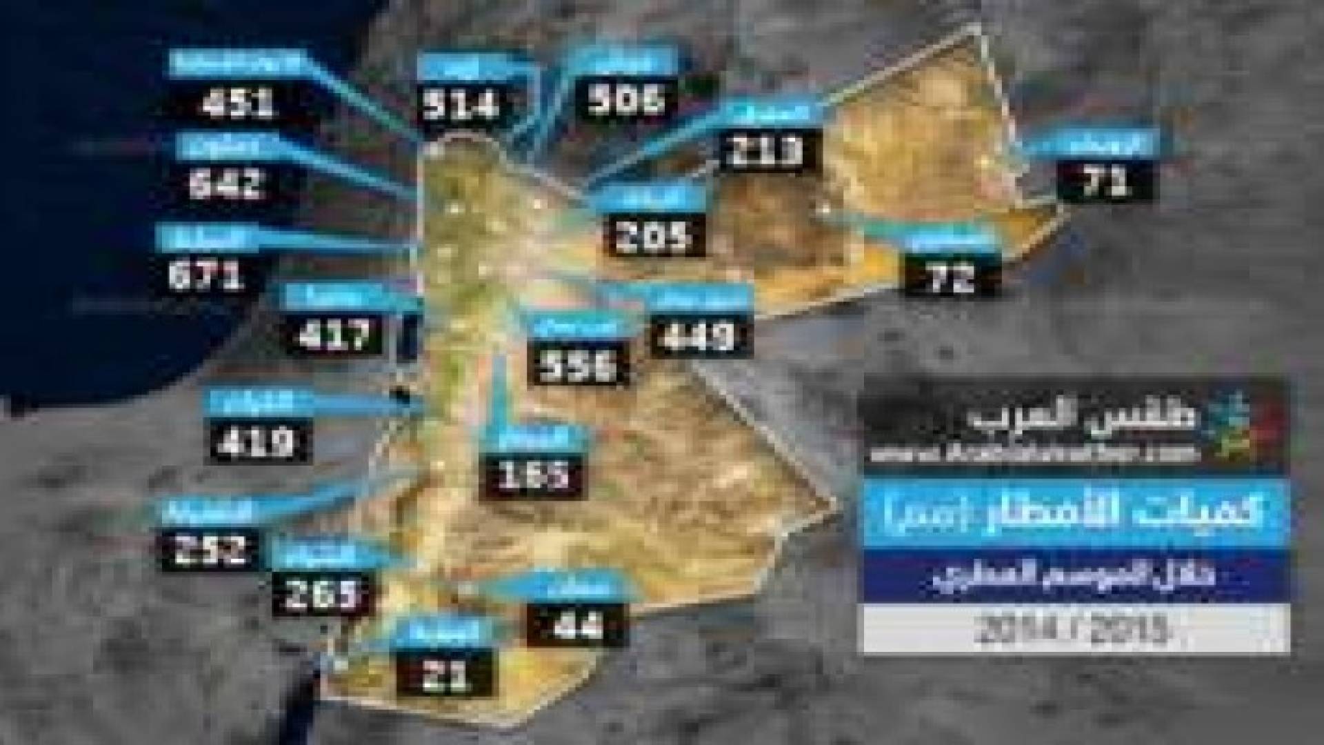 كميات الأمطار الهاطلة خلال  الموسم المطري 2014/2015