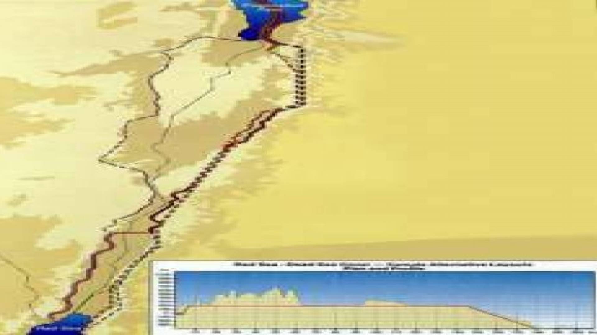 إحالة عطاء الاستشارات الهندسية للمرحلة الأولى من ناقل البحرين قريبا