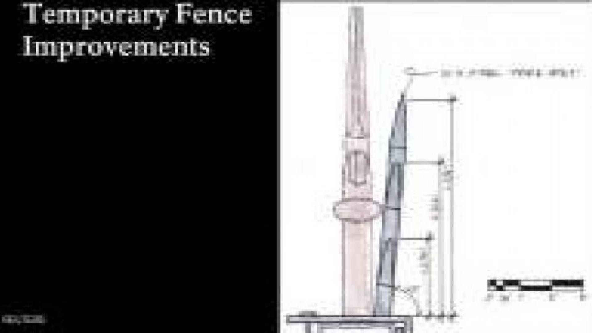 مسامير معدنية لتعزيز سياج البيت الأبيض ..صور