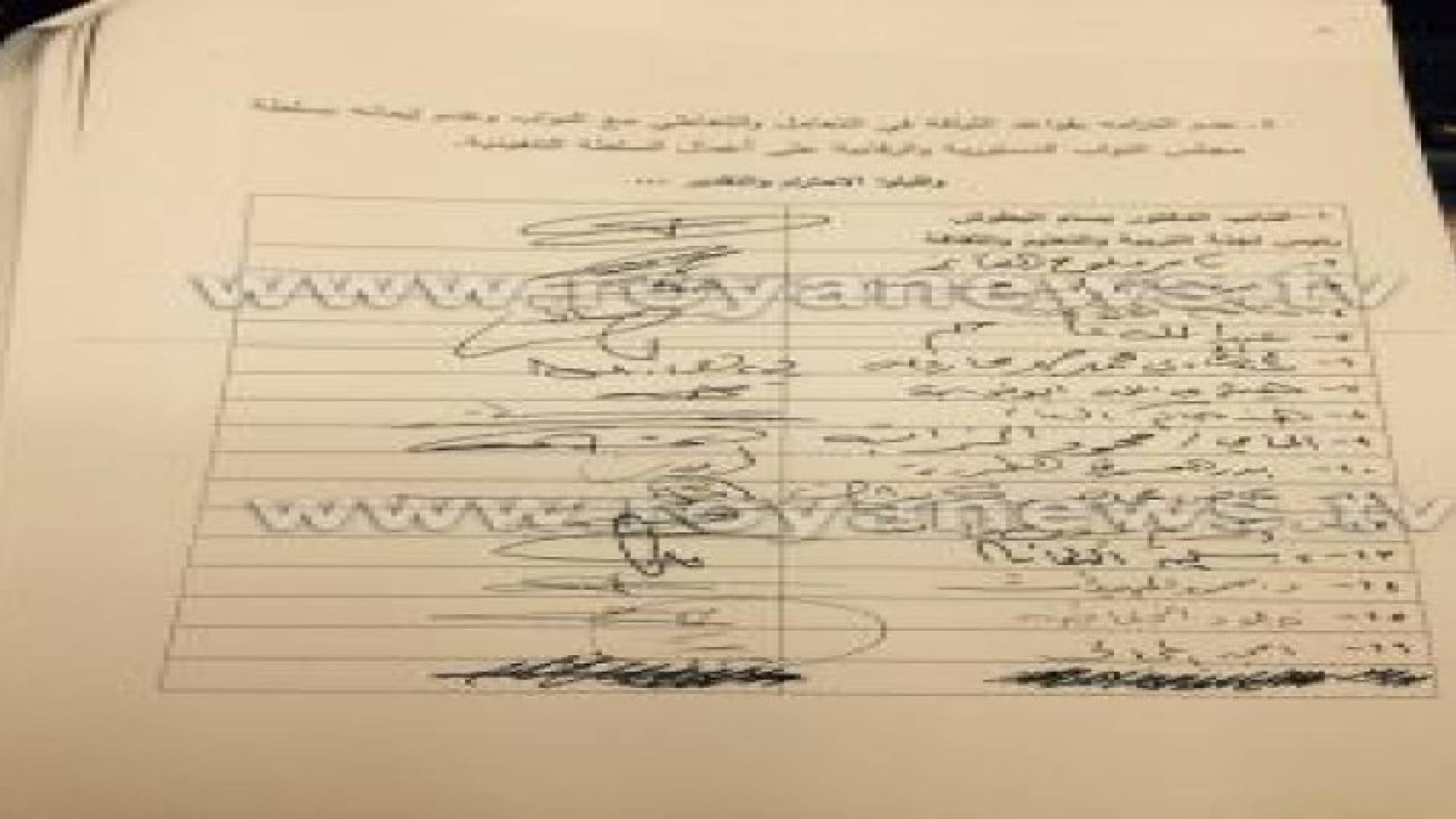 مذكرة نيابية لطرح الثقة بوزير التعليم العالي والبحث العلمي ..وثائق