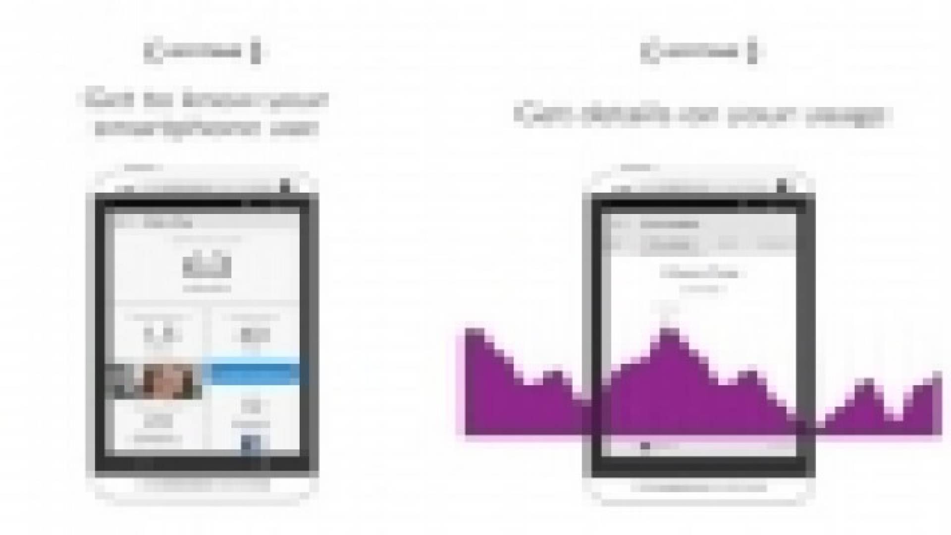تطبيق لمواجهة إدمان الهواتف الذكية‬