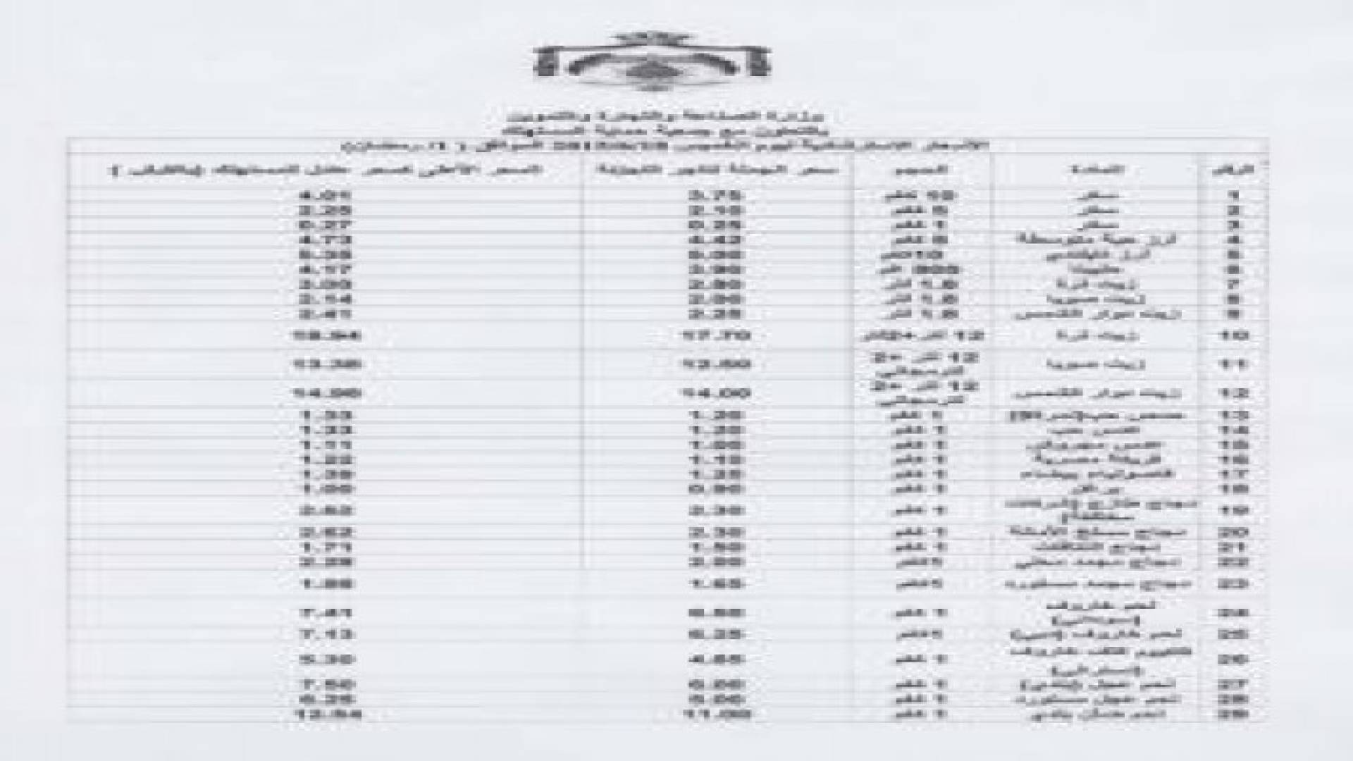 النشرة الاسترشادية لاسعار السلع ليوم غد