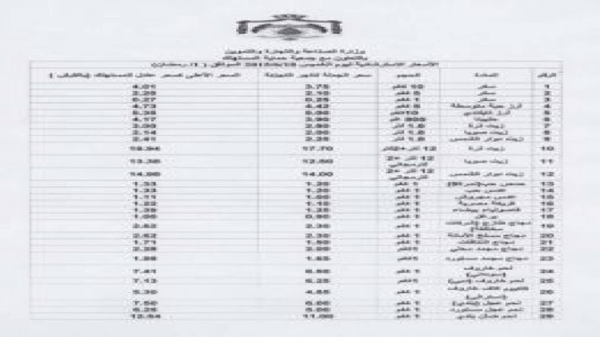 النشرة الاسترشادية لاسعار السلع في اول ايام رمضان