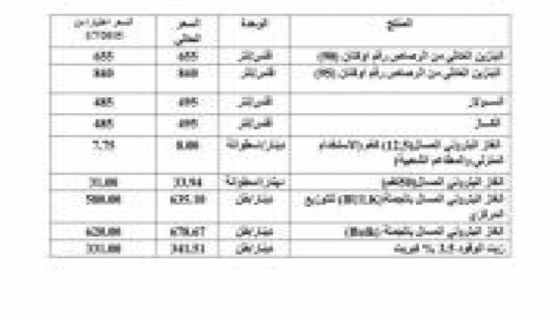 تخفيض اسطوانة الغاز والكاز والسولار وتثبيت البنزين بشقيه ..تفاصيل